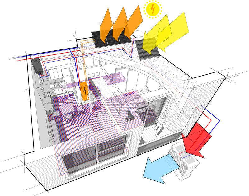 Apartament 3+1